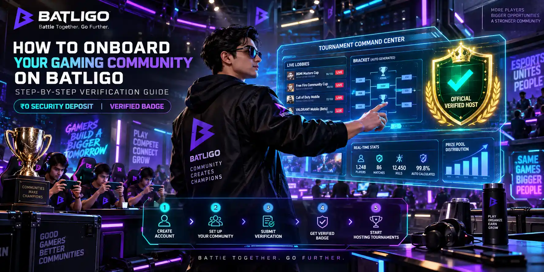 How to Onboard Your Gaming Community on BATLIGO: Step-by-Step Verification Guide