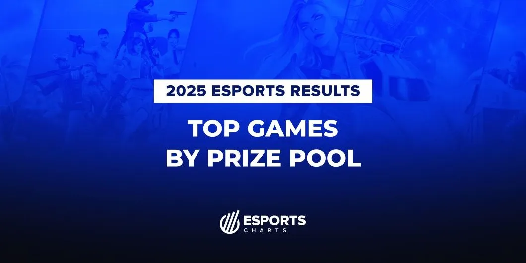 The Biggest eSports Prize Pools in India Right Now